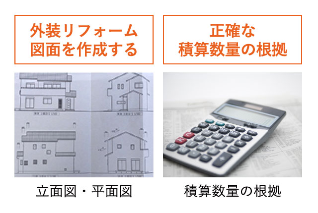 安心の屋根・外壁リフォームには必要!外装リフォーム図面